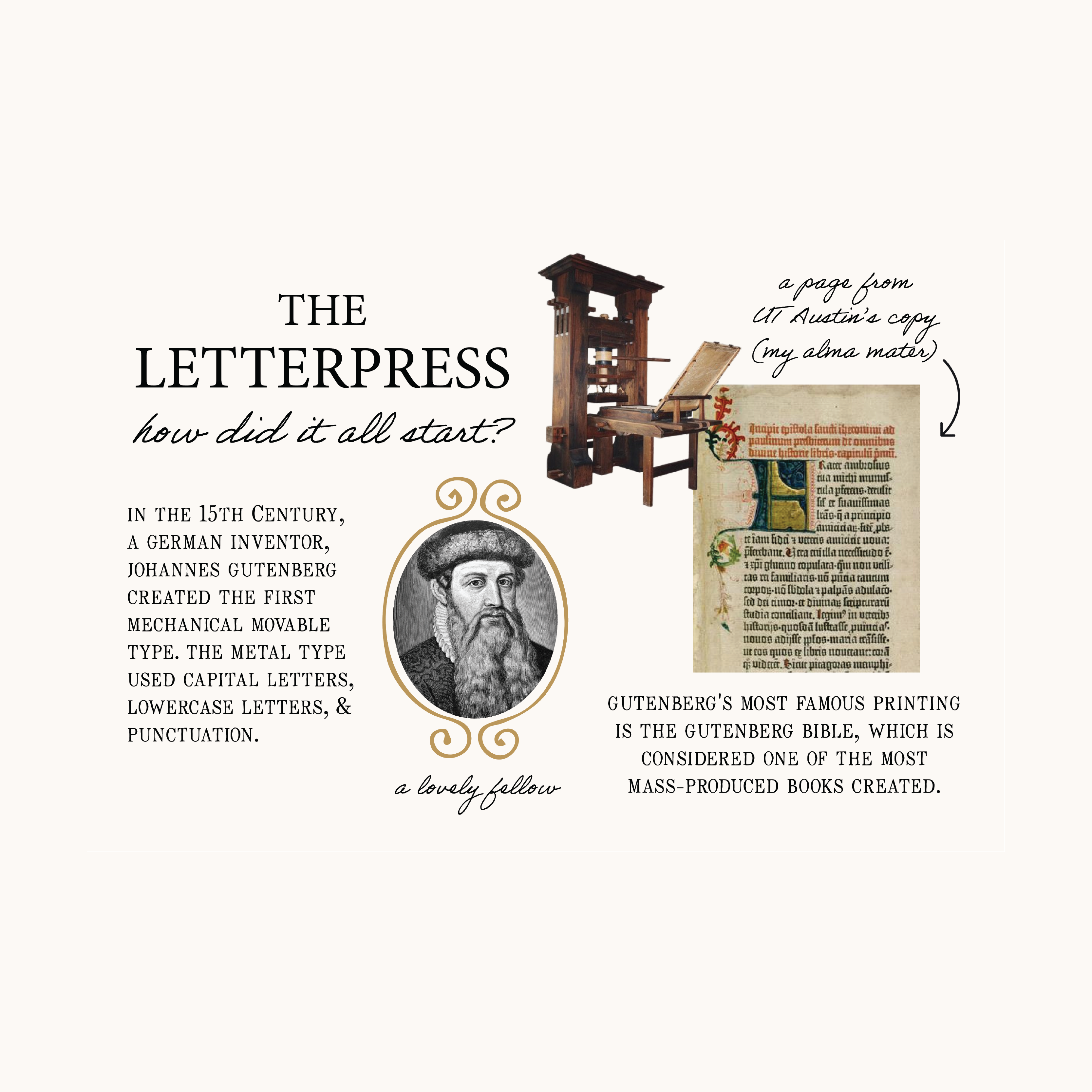 THE LETTERPRESS – The Polished Note